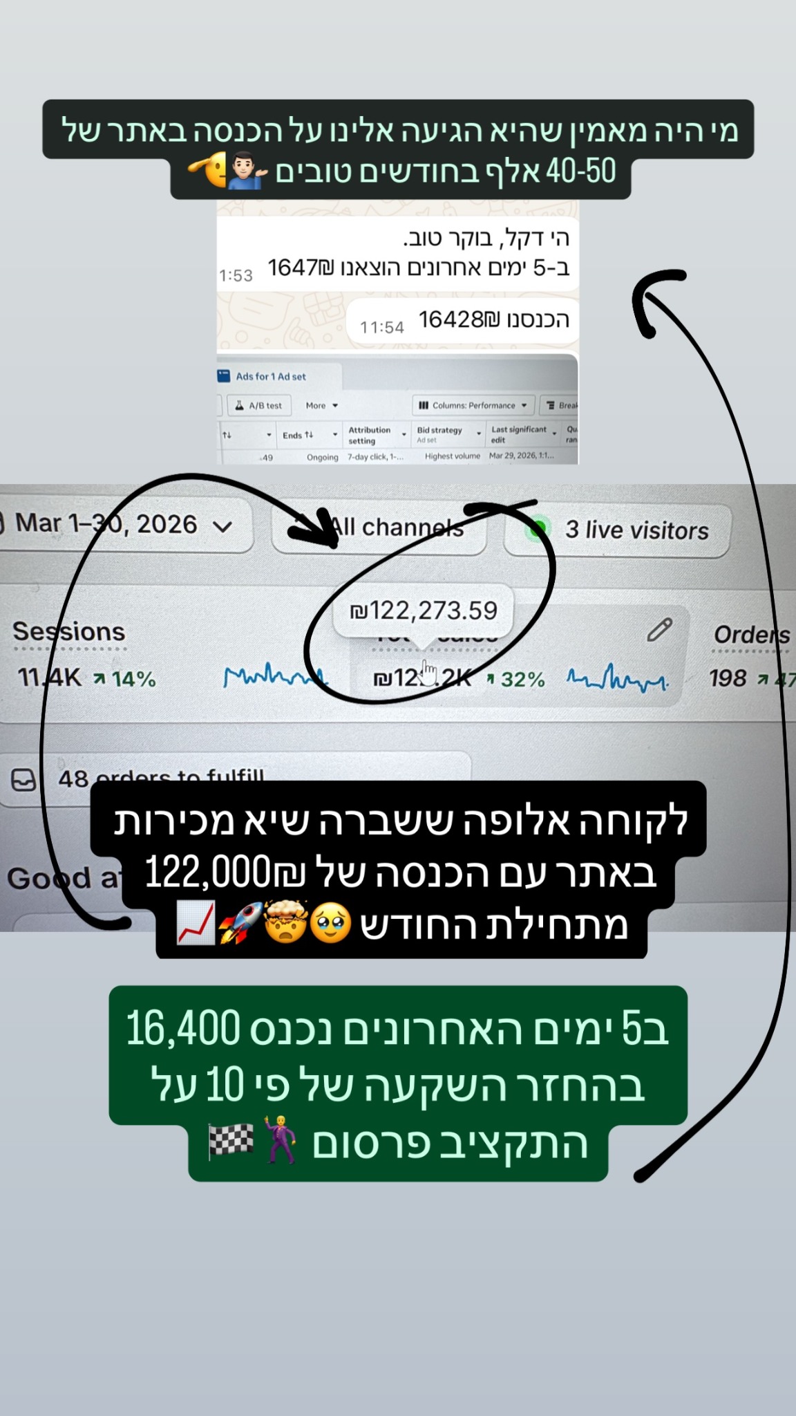 Sales Proof