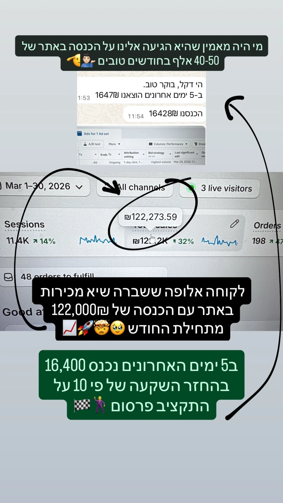 Sales Proof